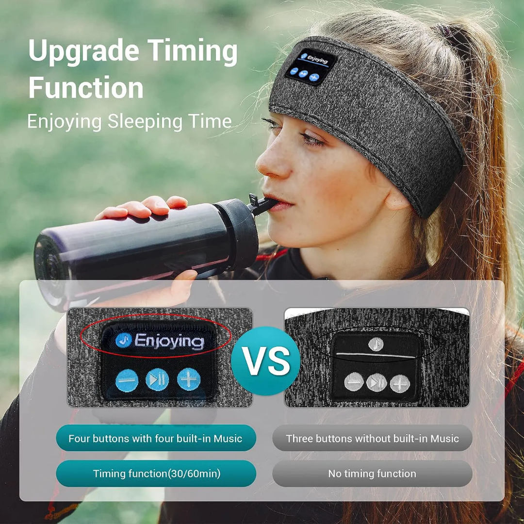 Sleep Headphones Wireless, Bluetooth Sports Headband Headphones with Ultra-Thin HD Stereo Speakers Perfect for Sleeping, Workout, Jogging, Yoga, Insomnia, Air Travel, Meditation