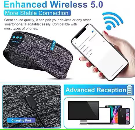 Sleep Headphones Wireless, Bluetooth Sports Headband Headphones with Ultra-Thin HD Stereo Speakers Perfect for Sleeping, Workout, Jogging, Yoga, Insomnia, Air Travel, Meditation